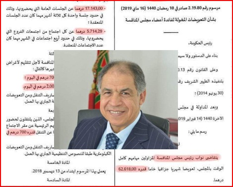 توازن ذكي بين خلق الثروات وحماية الموارد والعدالة الاجتماعية مفتاح نجاح النماذج الجديدة للتنمية