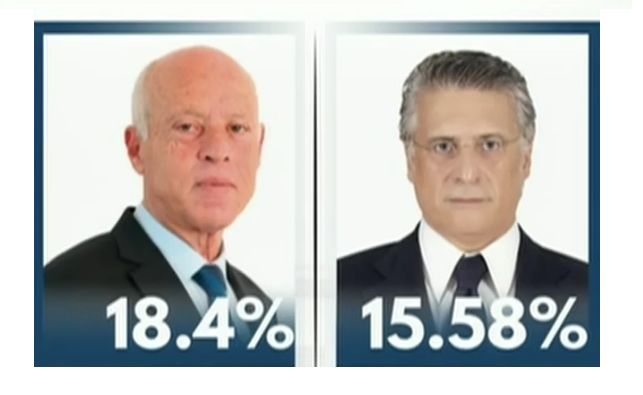 تونس: حملة الجولة الثانية من الانتخابات الرئاسية تنطلق غدا الخميس