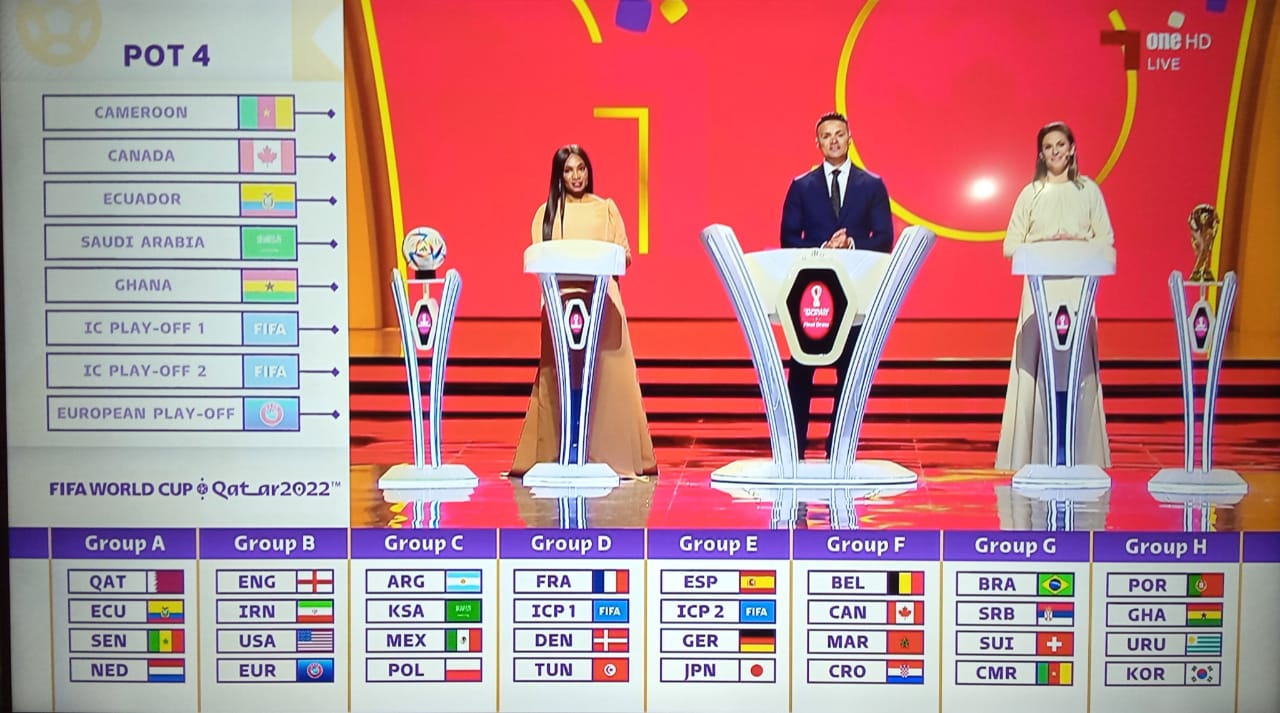 قرعة كأس العالم تضع المغرب في مجموعة حديدية 