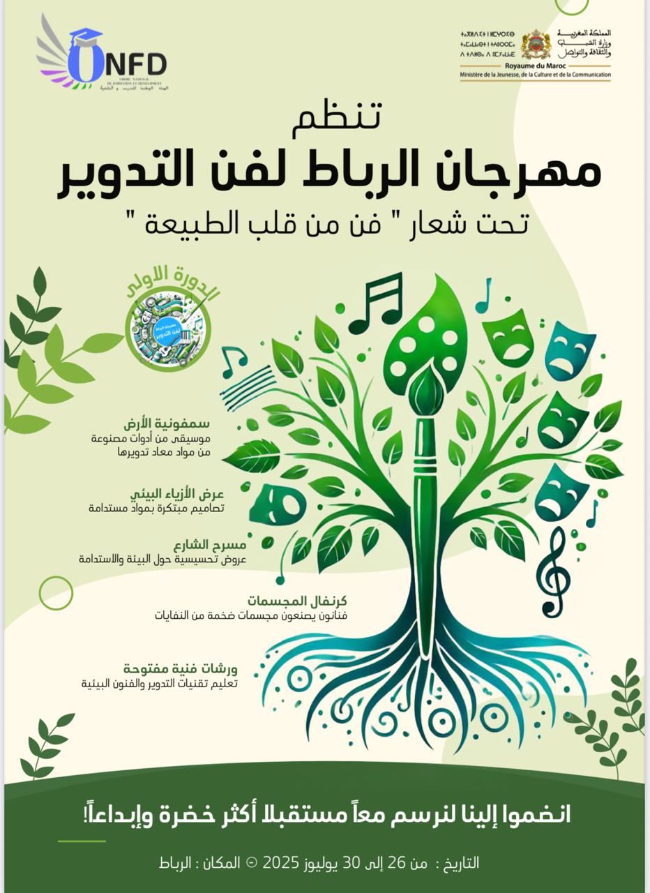 مهرجان الرباط لفن التدوير: حين يحتفي الإبداع بروح الاستدامة.